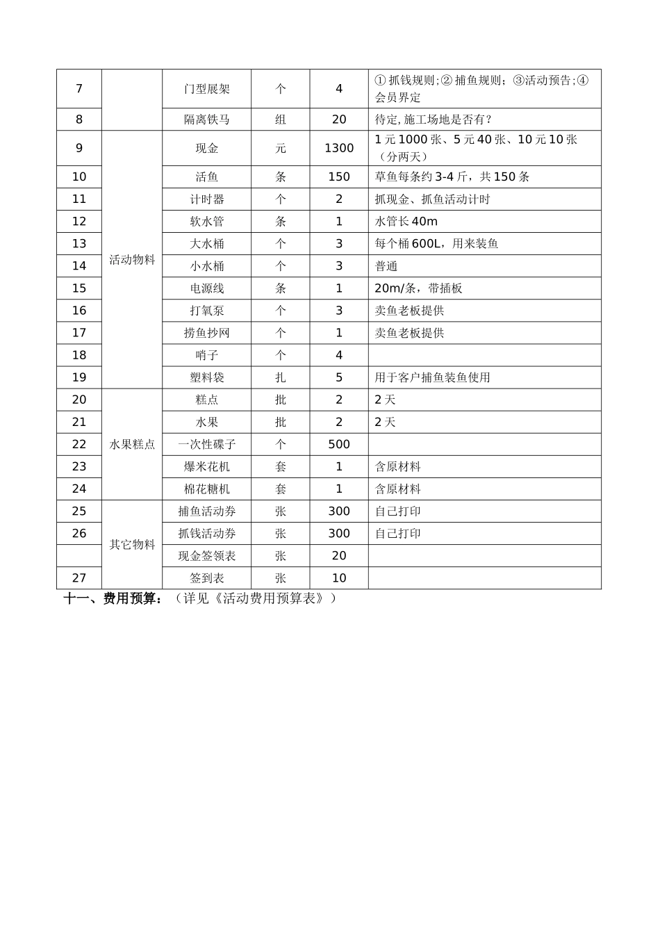 房地产抓鱼抓钱暖场活动方案_第3页