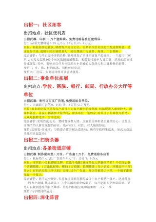 房地产拓展方案五大绝招