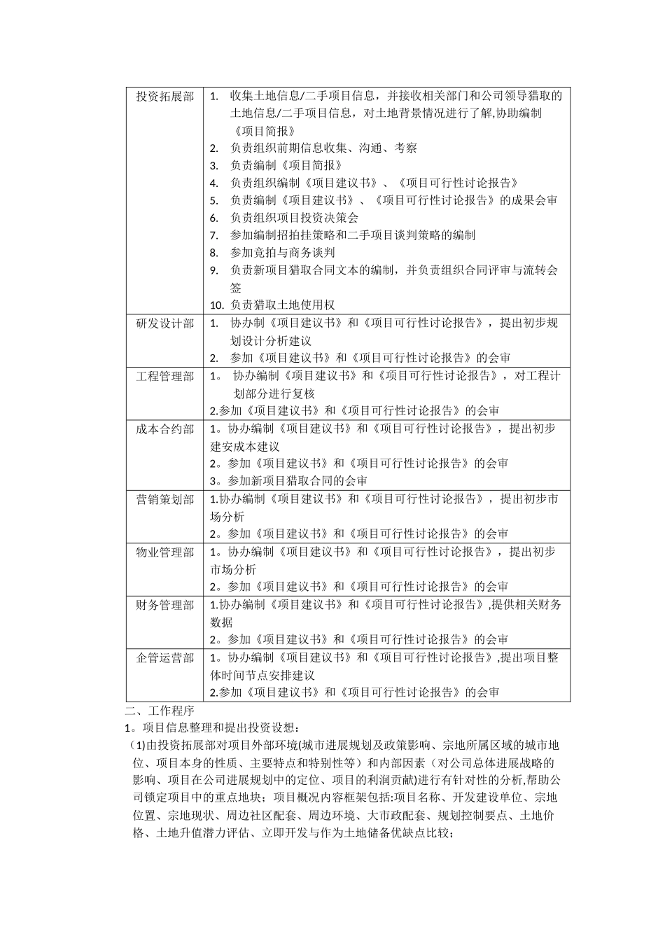 房地产投资拓展流程_第2页