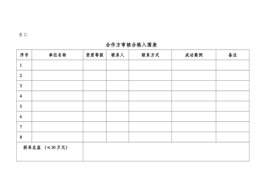 房地产招采流程_第2页