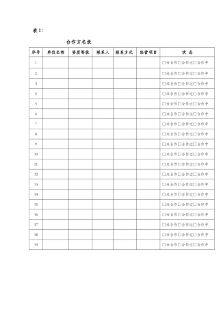 房地产招采流程