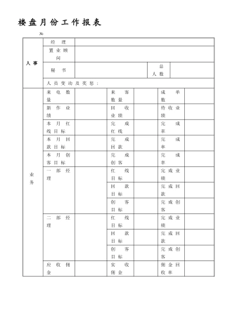 房地产月工作报表