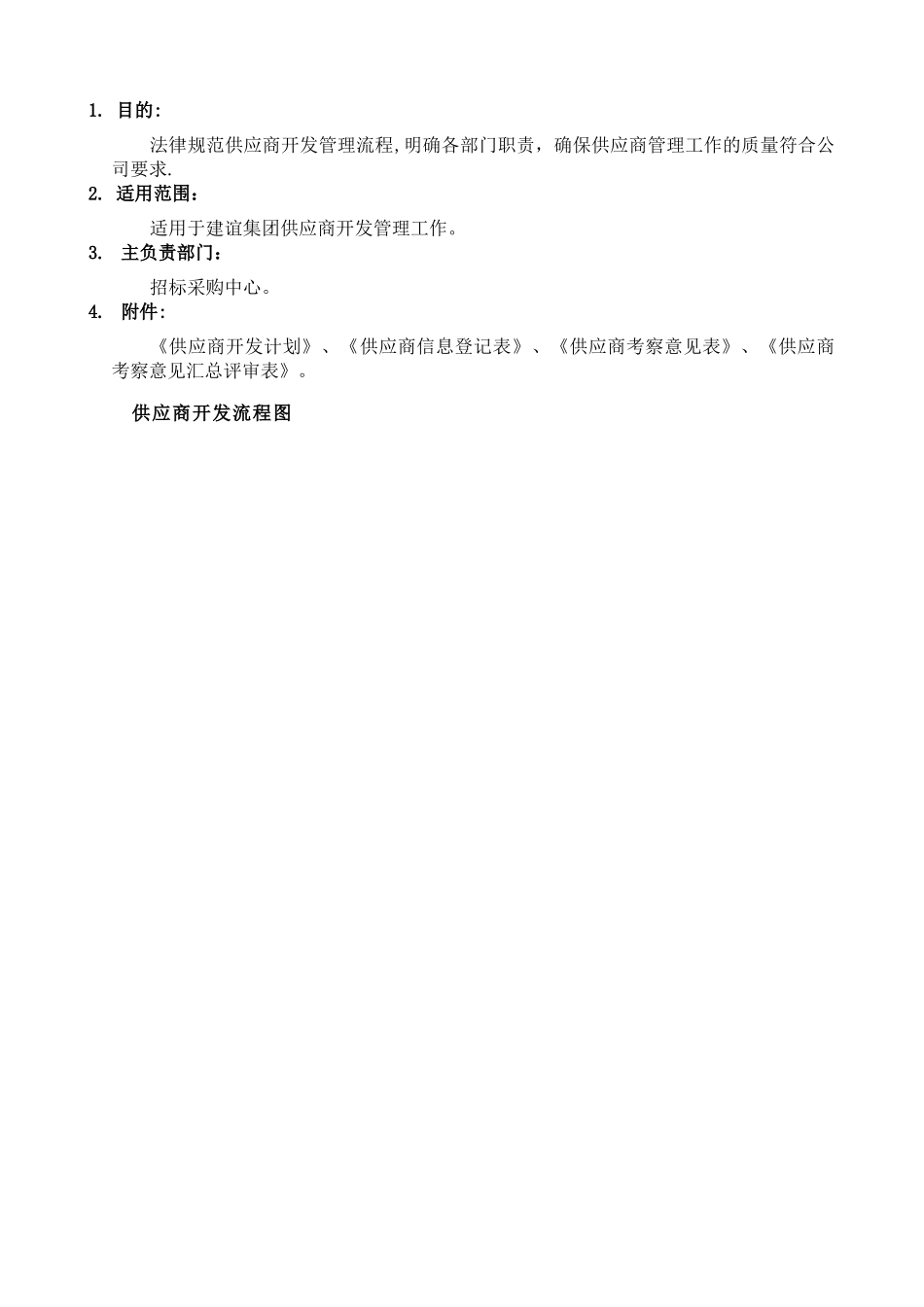 房地产招标采购流程汇编_第2页