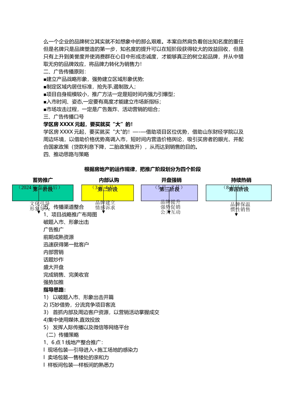 房地产推广方案_第3页