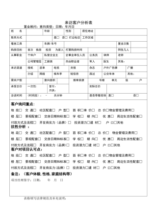 房地产来访客户分析表