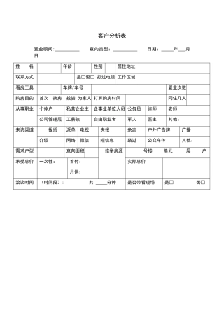 房地产来访客户分析表