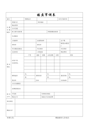 房地产楼盘市调表格