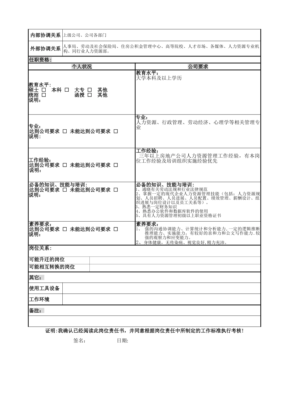 房地产行政人事部人事主管岗位说明书_第3页