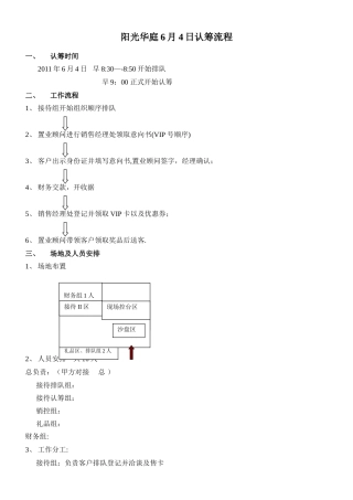 房地产认筹日流程