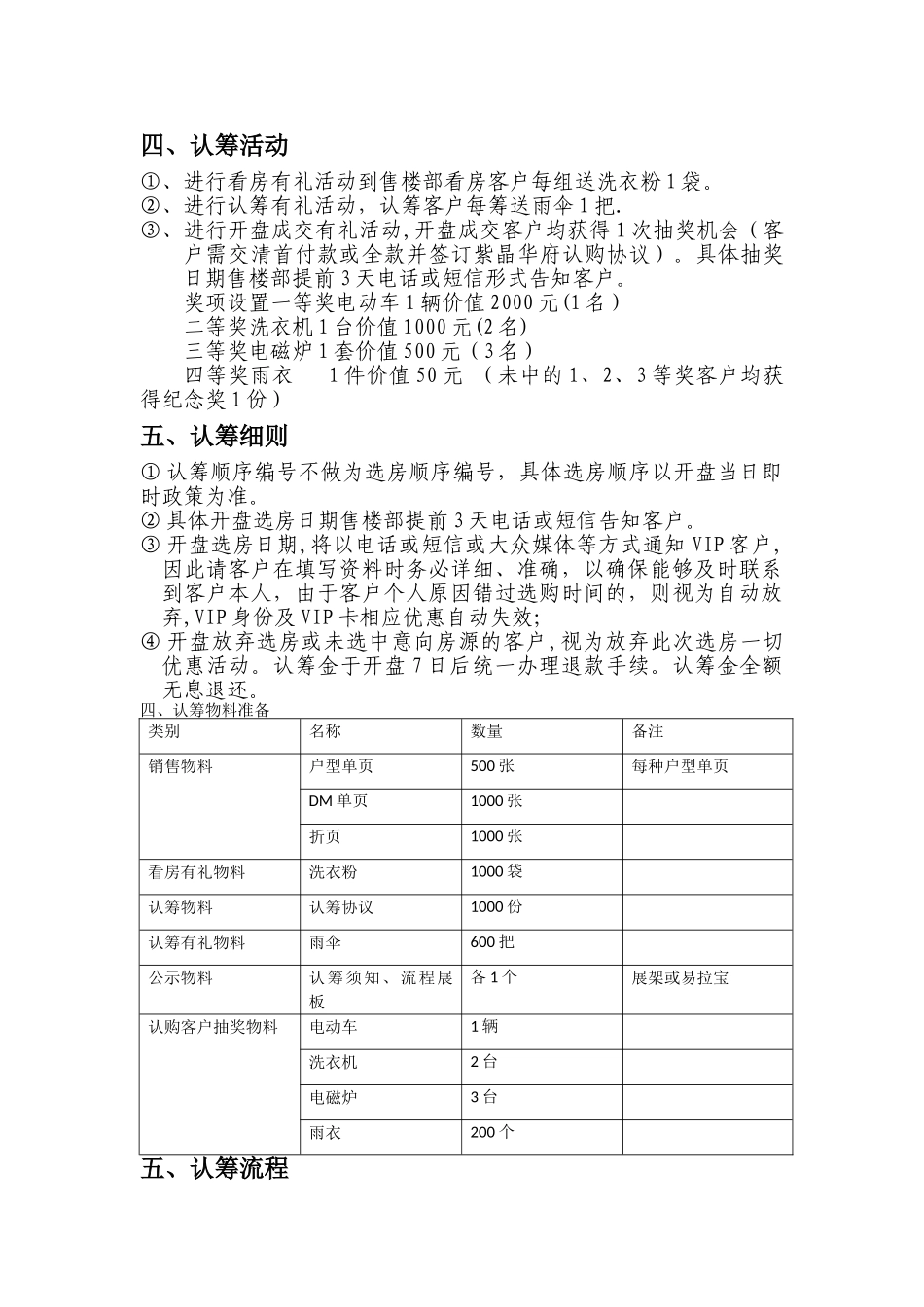 房地产认筹方案_第2页
