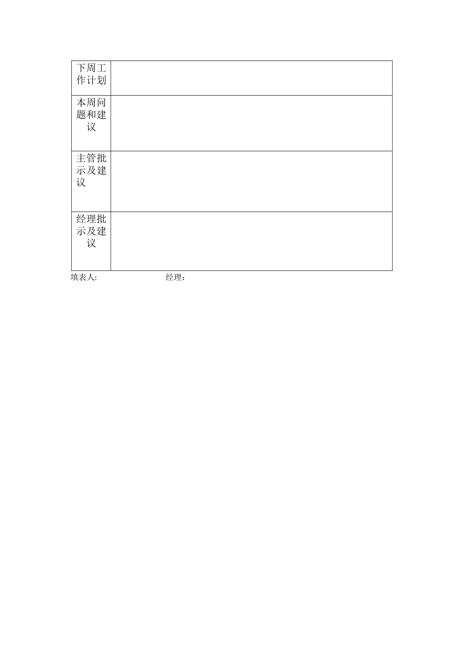 房地产销售周报表_第3页