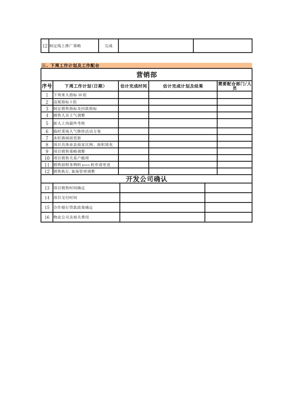 房地产销售工作周总结与计划_第3页