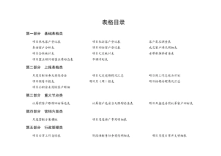 房地产销售营销常用表格大全