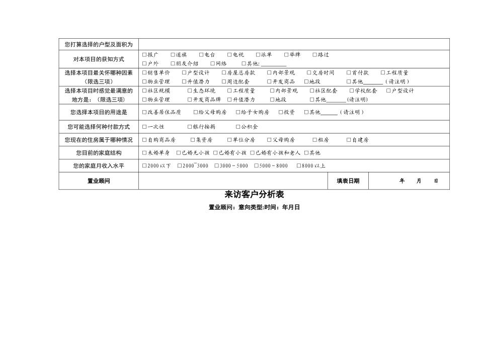 房地产销售营销常用表格大全_第3页