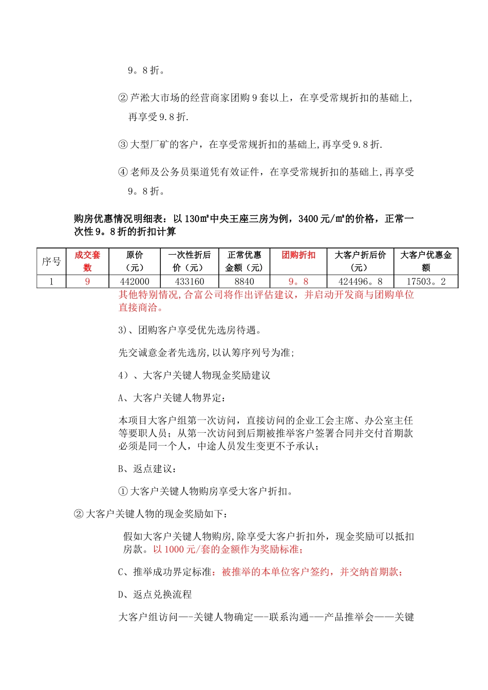 房地产项目大客户渠道拓展执行方案_第2页