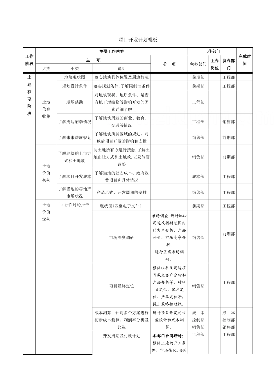 房地产项目开发计划模板_第1页