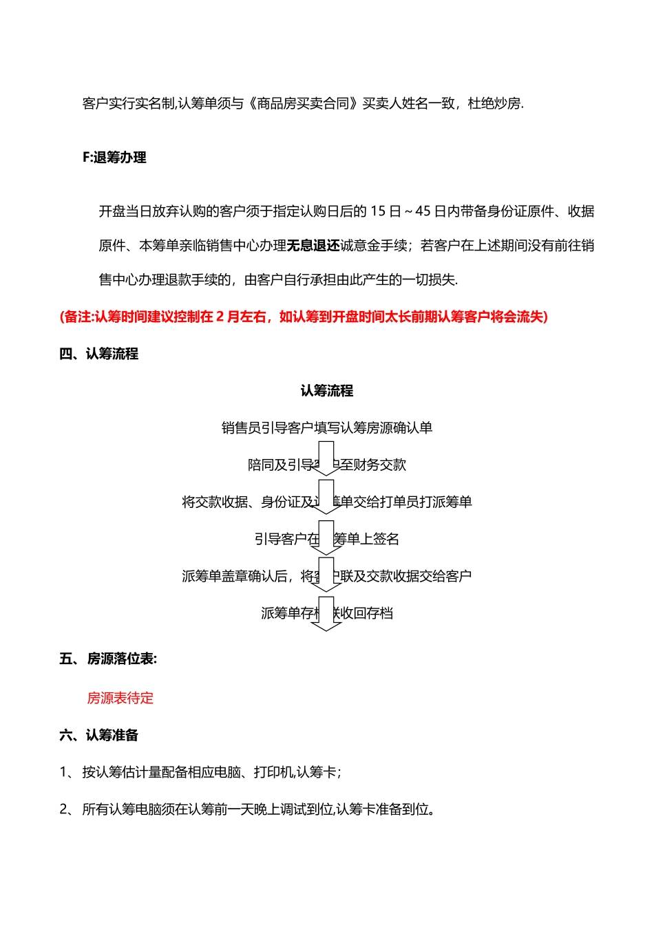 房地产项目开盘前认筹执行方案_第3页