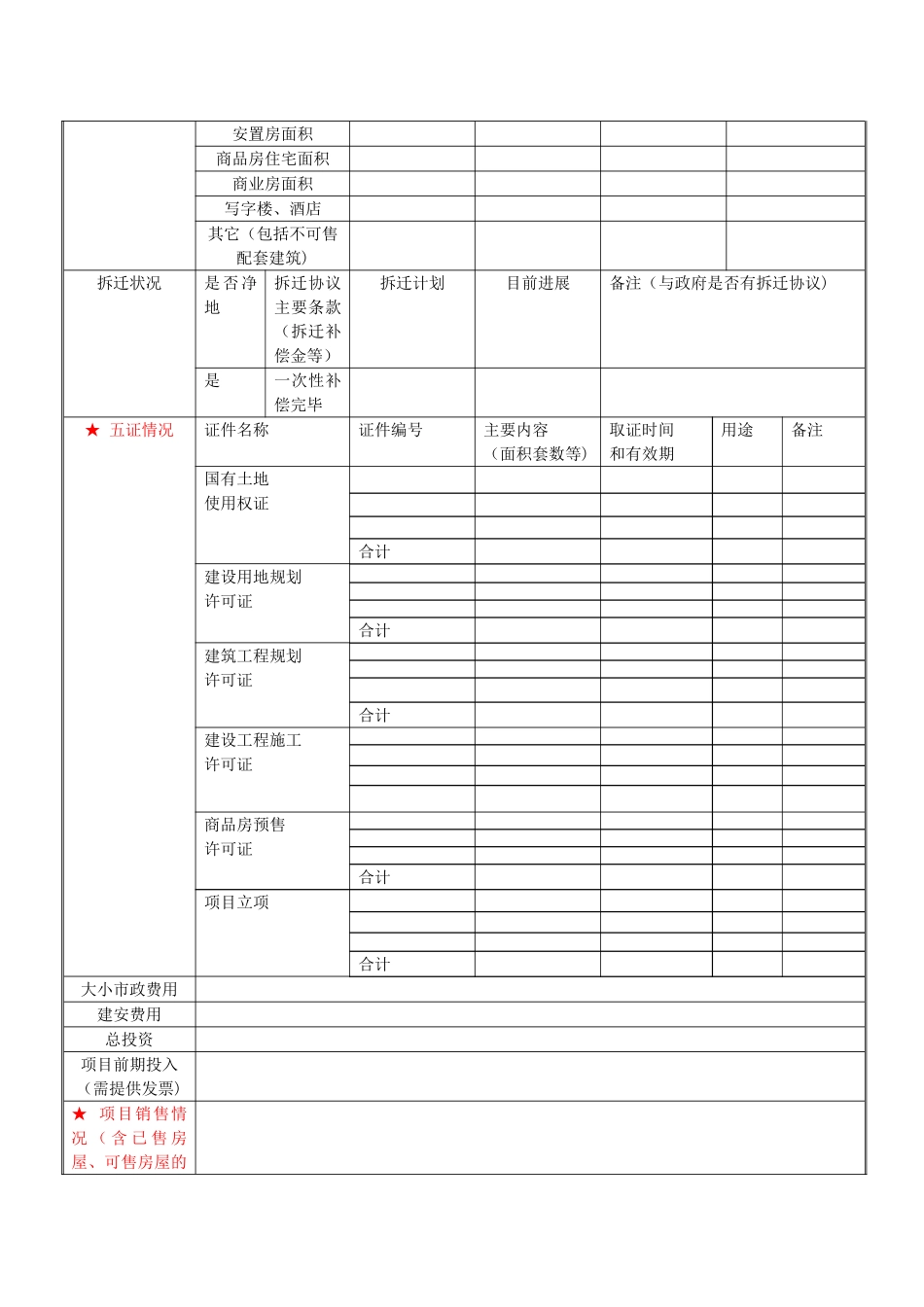 房地产项目开发融资申请表_第2页
