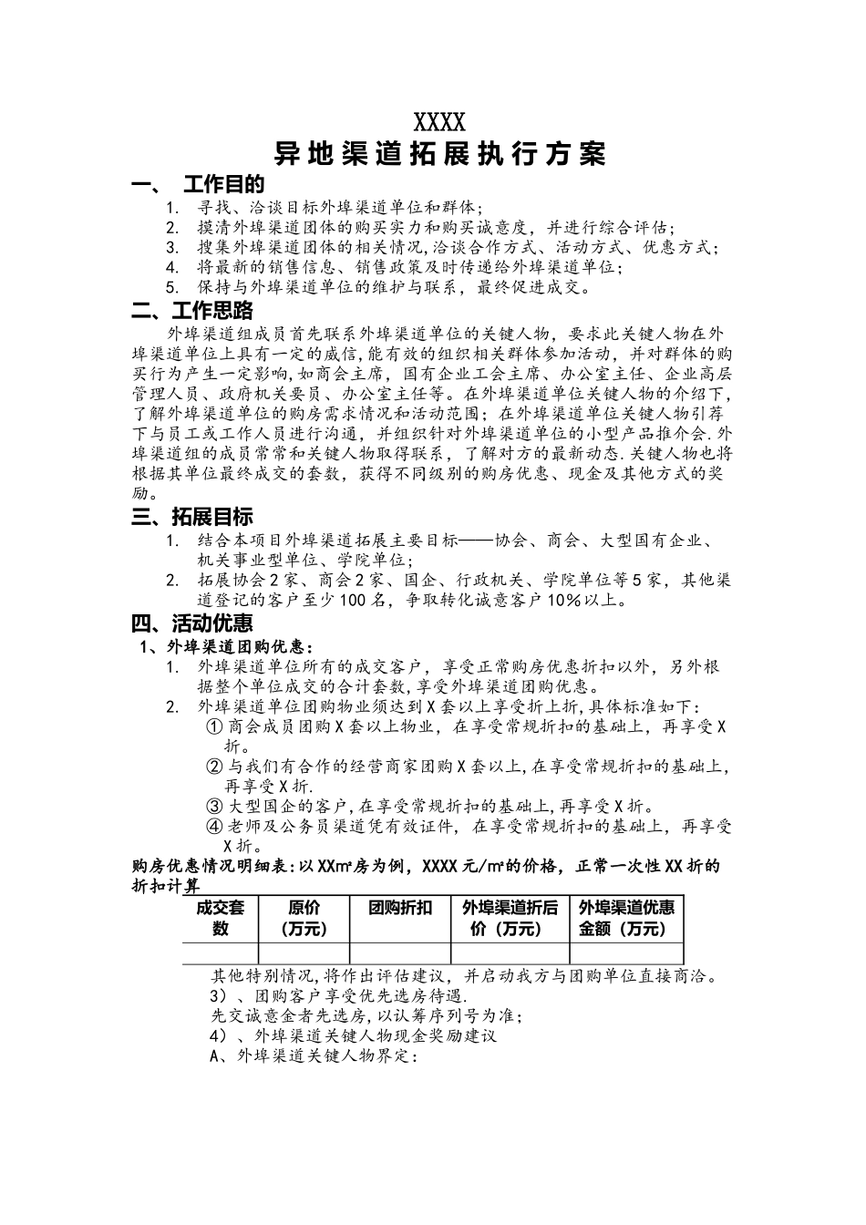 房地产项目异地渠道拓展执行方案_第1页