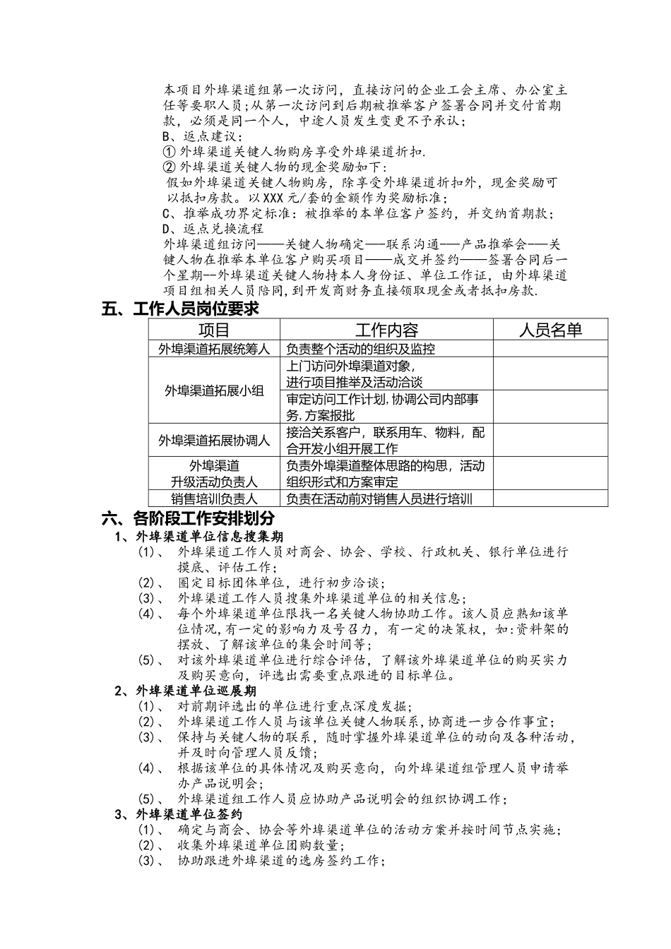 房地产项目异地渠道拓展执行方案_第2页
