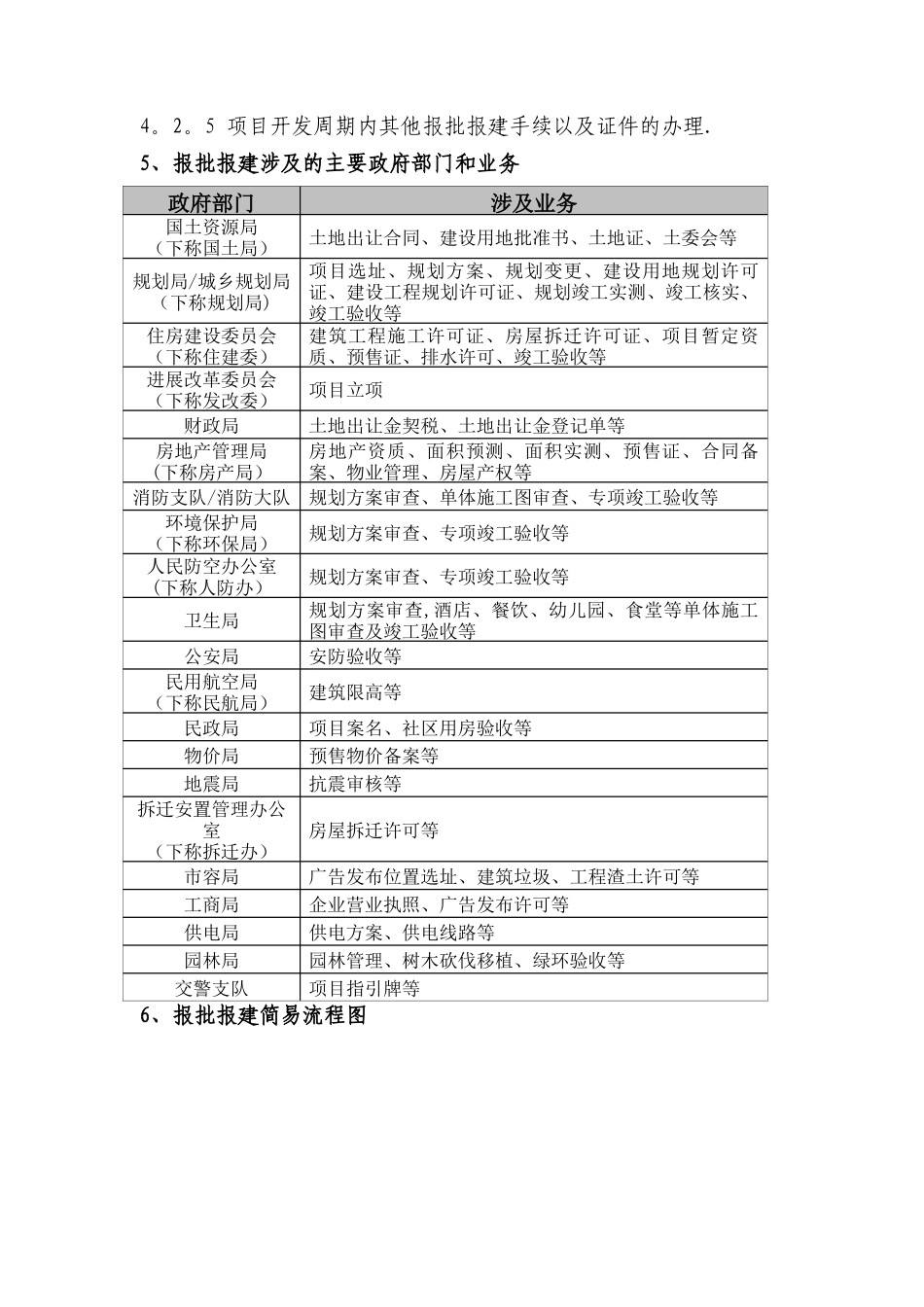 房地产项目报批报建流程指引手册_第2页
