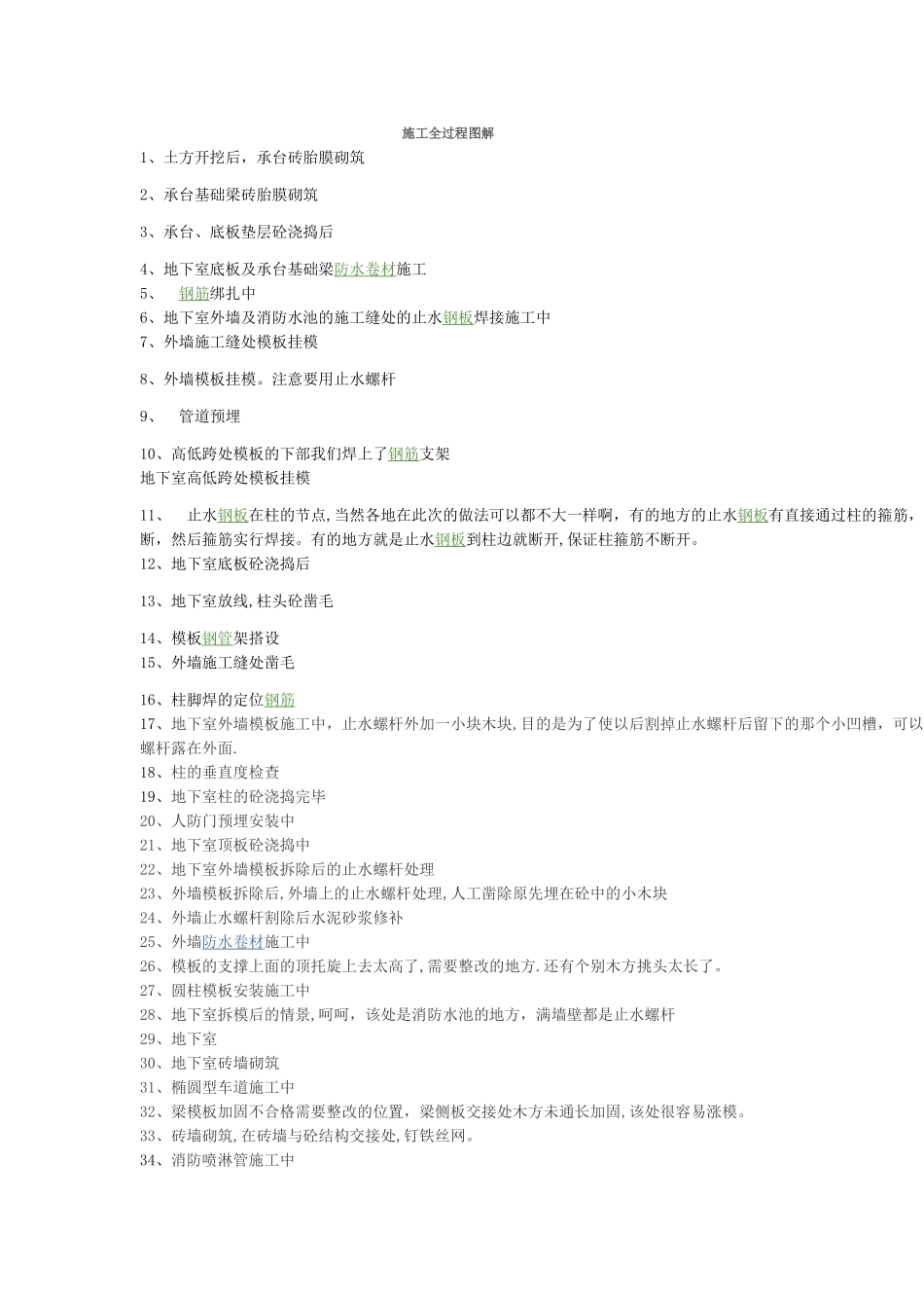 房地产项目施工全过程图解._第1页