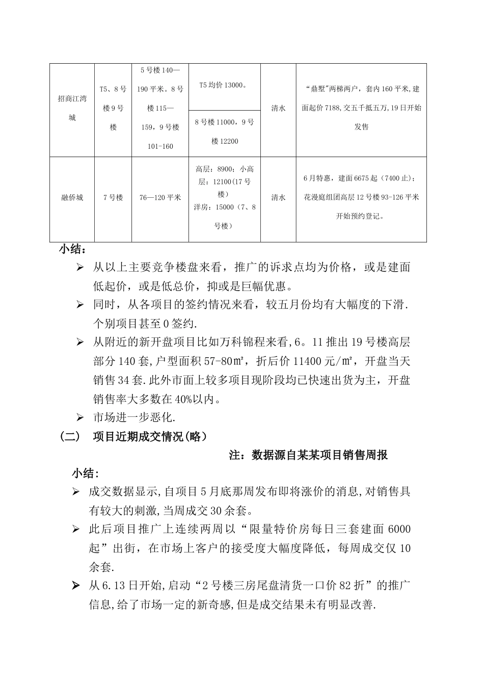 房地产项目月度营销方案之二_第2页