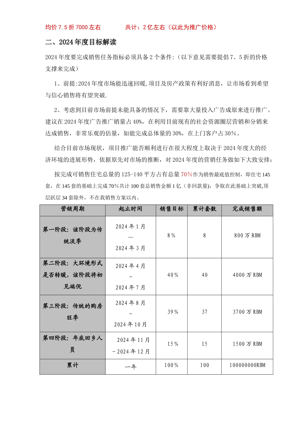 房地产项目销售年度营销计划(供大家参考)_第2页