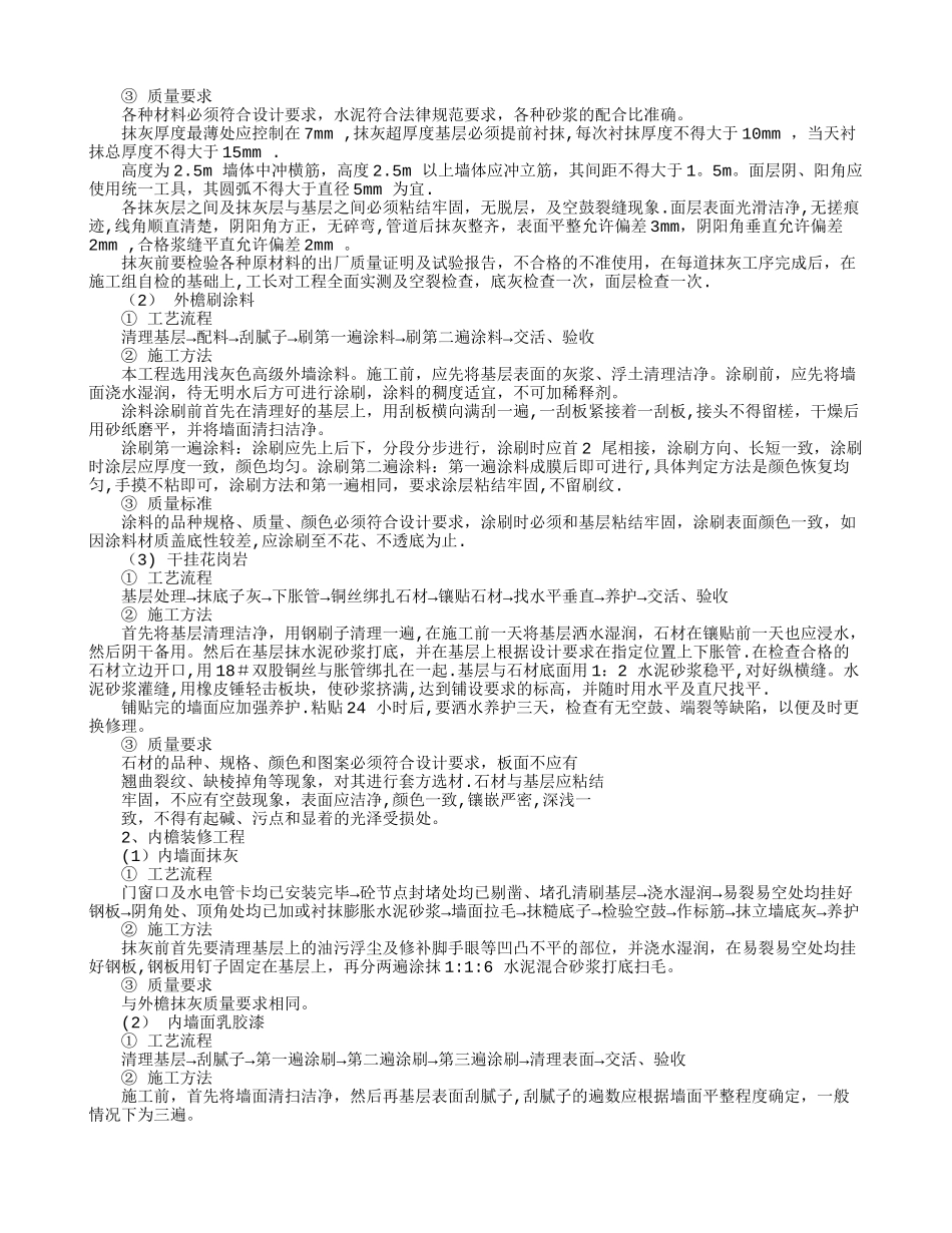 房子装修设计方案_第3页