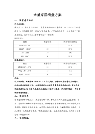 房地产项目销售清盘方案