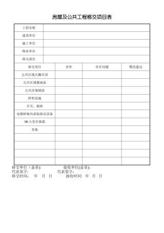 房屋及公共工程移交项目表