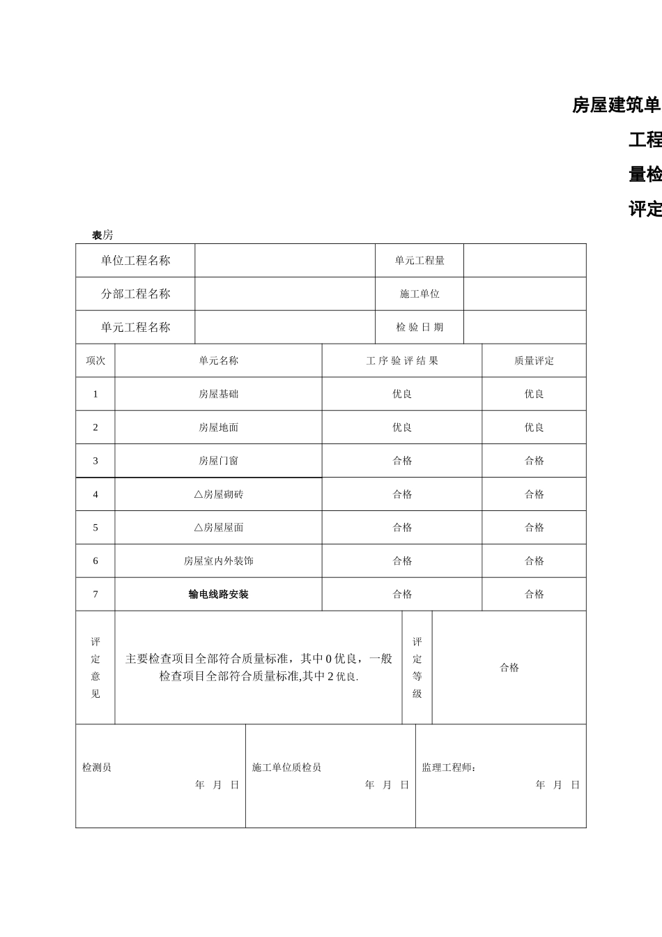 房屋建筑单元工程质量检查评定表_第1页