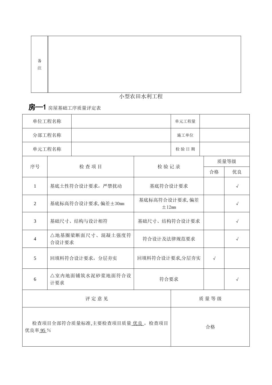 房屋建筑单元工程质量检查评定表_第2页