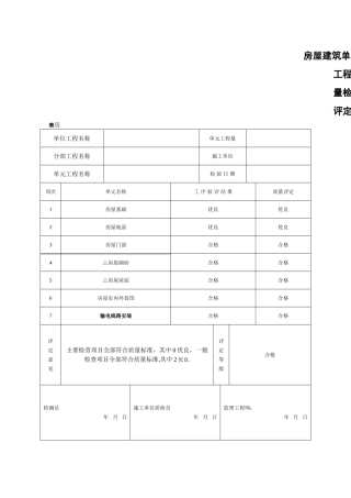 房屋建筑单元工程质量检查评定表
