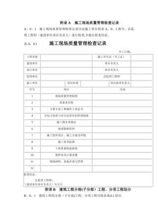 房屋建筑工程单位、分部、分项划分表