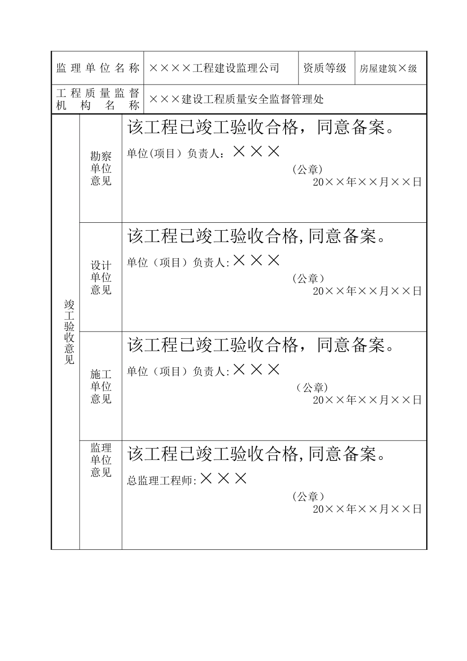 房屋建筑工程和市政基础设施工程竣工验收备案表范本_第2页