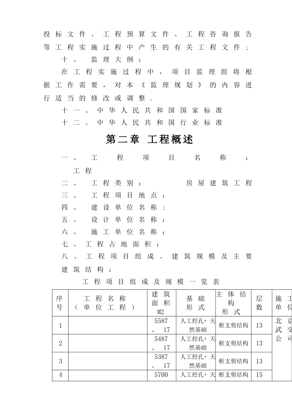 房屋建筑工程监理大纲模板_第3页