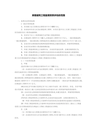 房屋建筑工程监理资质承包的范围