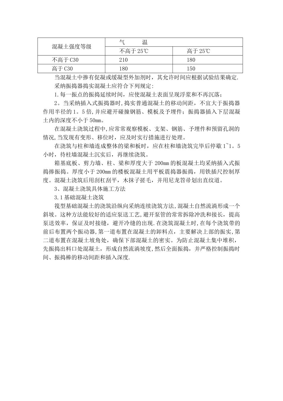 房屋建筑混凝土工程施工方案_第2页