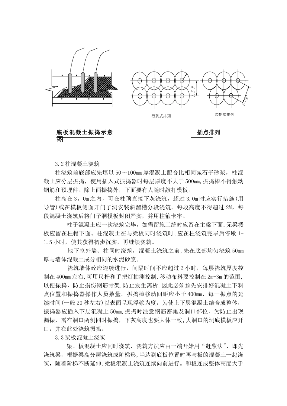 房屋建筑混凝土工程施工方案_第3页