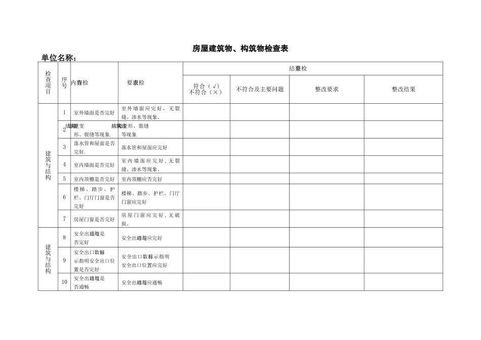 房屋建筑物、构筑物检查表_第1页