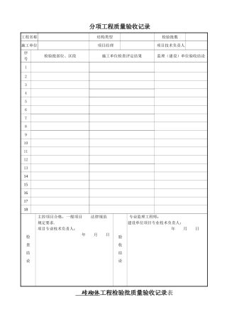 房屋建筑验收表格