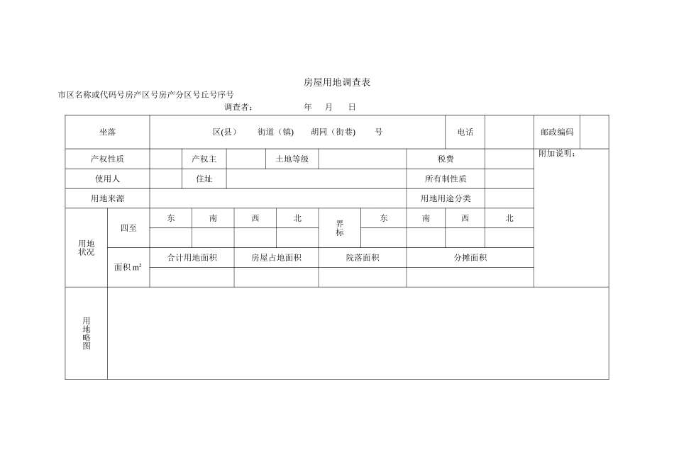 房屋用地调查表_第1页