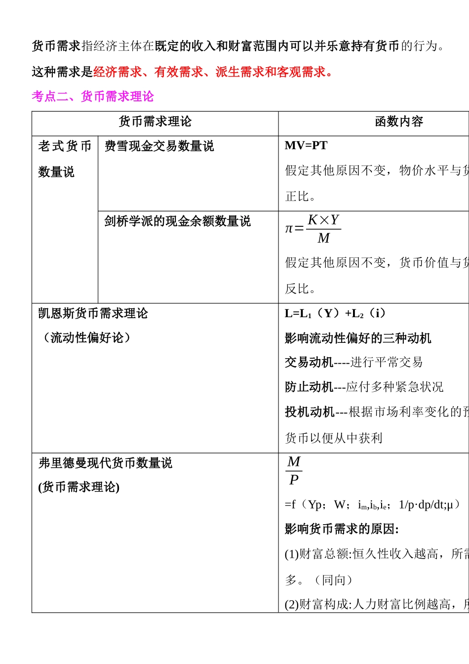 2025年货币供求与货币均衡主要考点_第2页