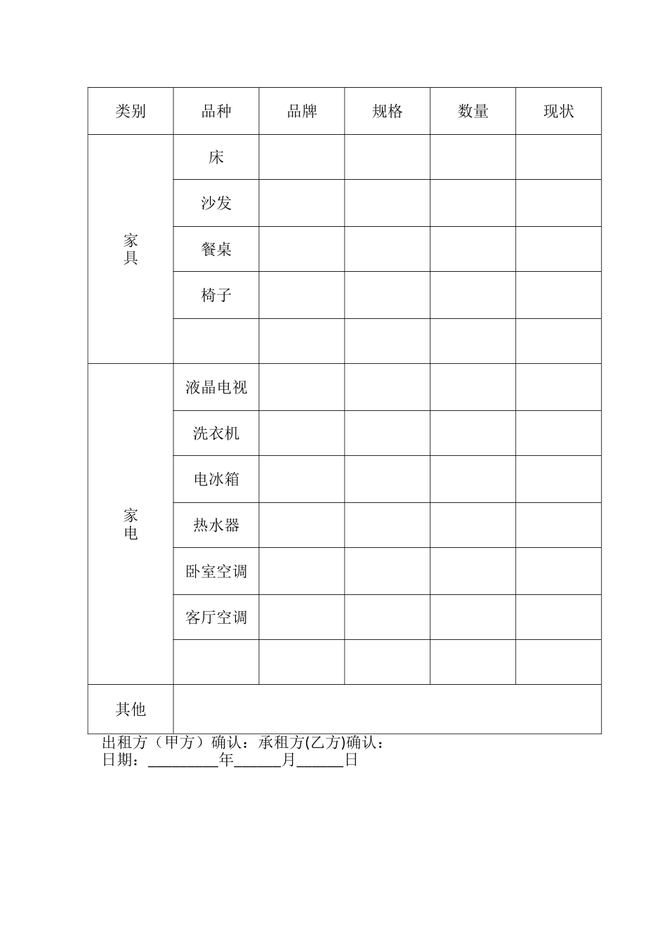 房屋租赁合同及附件_第3页