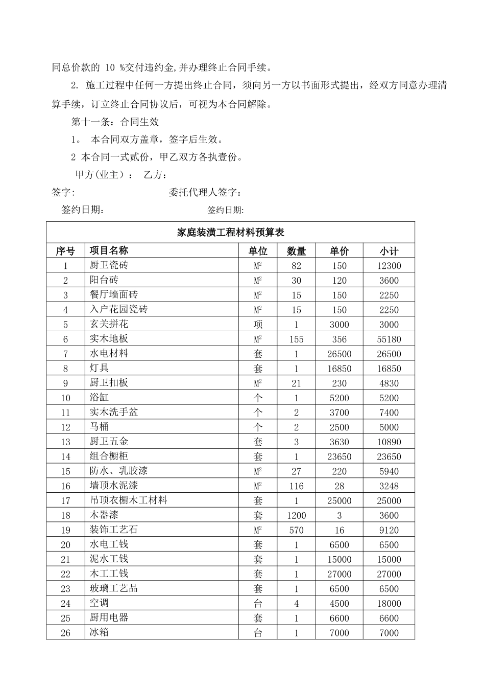 房屋装修合同范本含装修预算清单_第3页