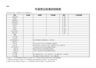 所得税汇算清缴表格