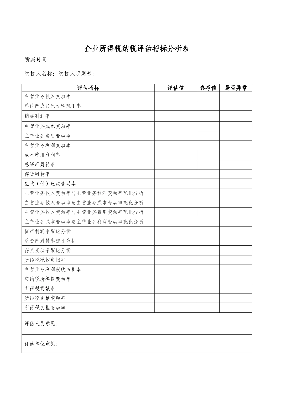 所得税纳税评估表样_第1页