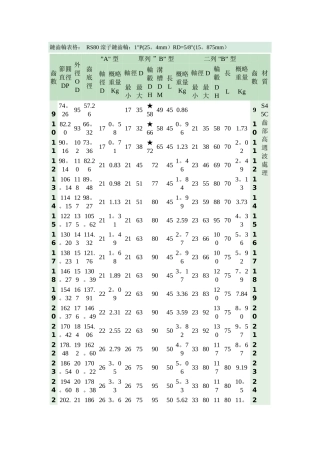 所有RS链齿轮规格表
