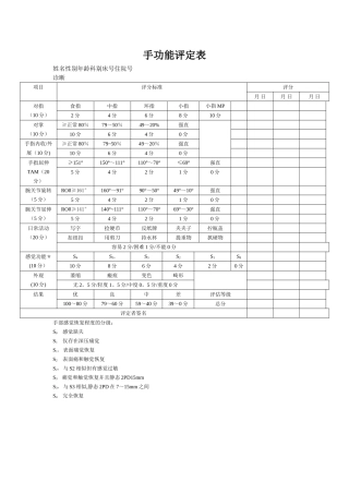 手功能评定表